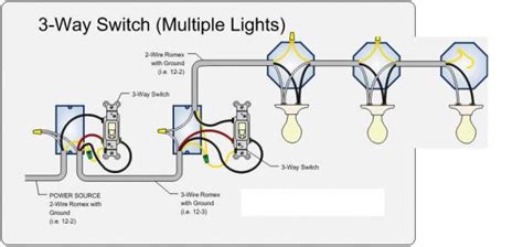 3 Way Switch 3 Lights Community Forums