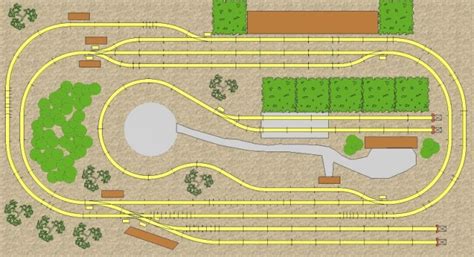 G Scale Layout Plans Model Railroading