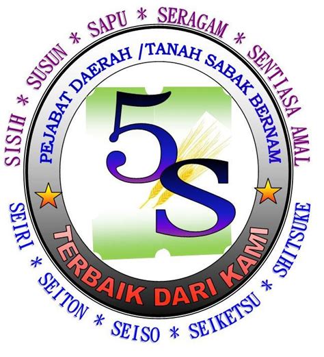 Logo 5s And Poster Selamat Datang Ke Laman 5s Cikgu Masrah