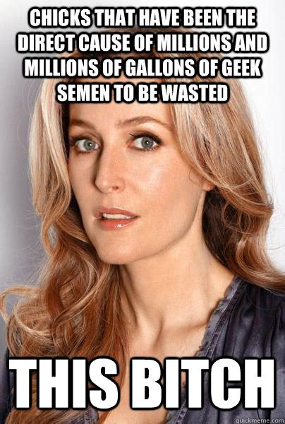 Gillian Anderson Is Not Amused Memes Quickmeme