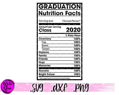 Nutrition Facts Label Template Free