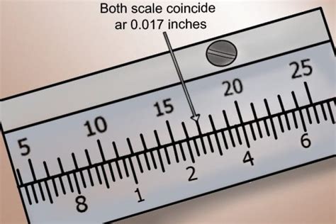 How Do You Read An Imperial Vernier Caliper Wonkee Donkee Tools