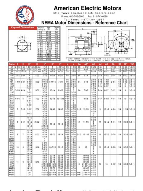 Nema Motor Dim Chart Mechanical Engineering Manufactured Goods