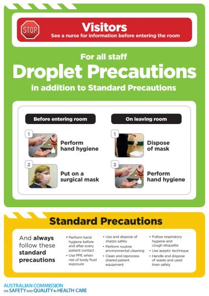 Approach 1 Droplet Standard Precautions Photo Australian Commission