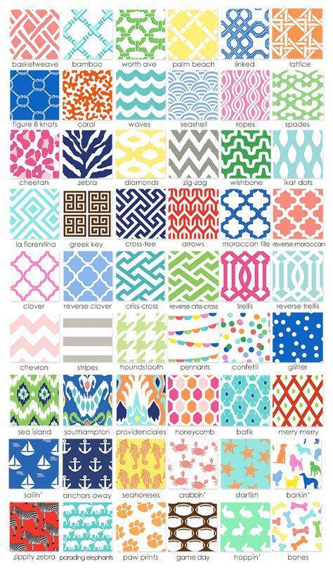 Patterns And Names Pattern Design Textile Pattern Design Printing
