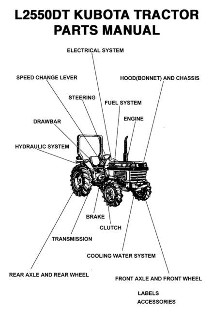 25 Kubota L175 Parts Diagram Wiring Diagram Niche