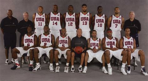 Jun 28, 2021 · the u.s. United States men's national basketball team - Alchetron ...