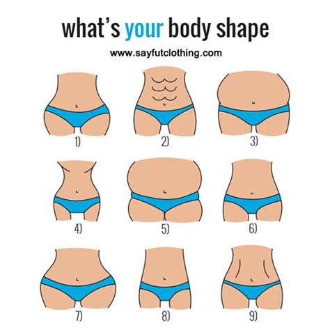 what is your body shape nursing books health pictures health inspiration women