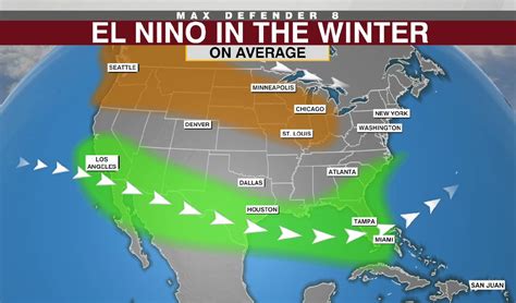 What Does The El Niño Weather Pattern Mean For Winter Wfla