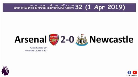 ผลฟุตบอล พรีเมียร์ลีก เลสเตอร์ พบ แมนยู 26 ธ.ค. ผลบอลพรีเมียร์ลีกล่าสุด นัดที่32 : อาร์เซน่อนเปิดบ้านต้อนนิวคาสเซิล ขยับขึ้นที่3แบบหล่อๆ(1 Apr ...