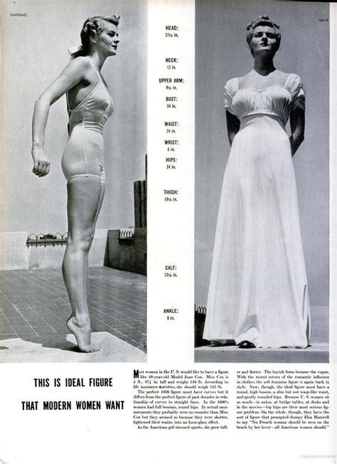 What The Ideal Woman Looked Like In The 1930s Measurements
