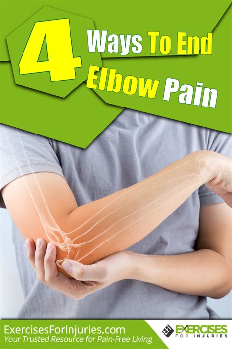 Pin On Elbow Pain Exercises