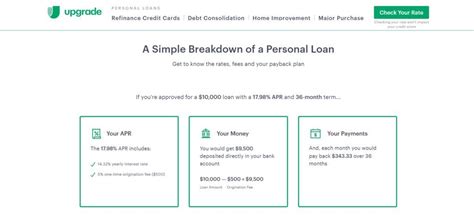 Maybe you would like to learn more about one of these? Upgrade Personal Loans Review | The Simple Dollar | Personal loans, Consolidate credit card debt ...