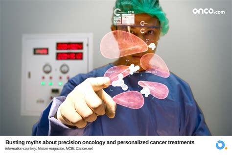 Precision Oncology And Personalized Cancer Treatments Myths