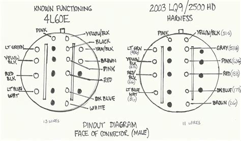 4l60e Shift Position Switch Wiring Diagram