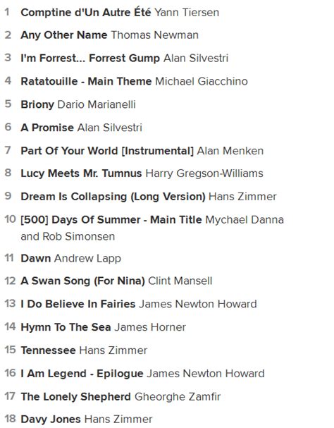 8tracks Radio Golden Soundtracks 18 Songs Free And Music Playlist