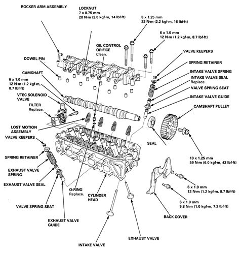 Repair Guides Engine Mechanical Camshaft