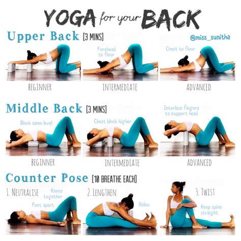 Yoga Backbend Poses De Yoga Pour Une Flexibilité Retour Misssunitha Sunithalovesyoga Yoga