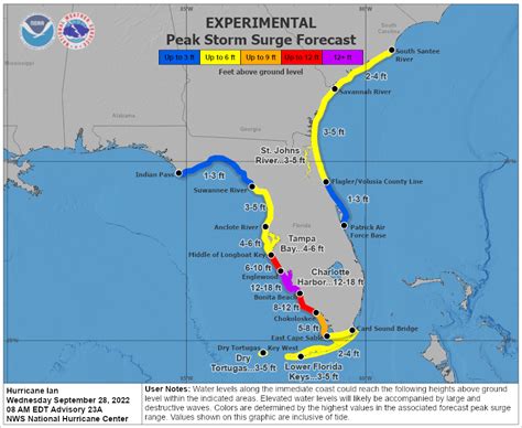 Major Hurricane Ian Shifts South Ahead Of Florida Landfall Reinsurance News