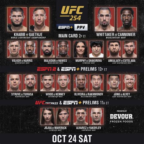 Confira os cartões de pontuação oficiais do ufc 256. PBP - UFC 254: Nurmagomedov vs. Gaethje - Preliminary Card PBP Discussion: 11:00 am ET/8:00 am ...