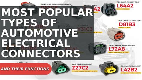 Most Popular Automotive Electrical Connector Types 2022 Youtube