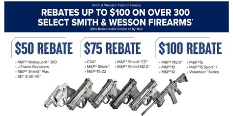 Smith And Wesson Firearm Frenzy Rebate