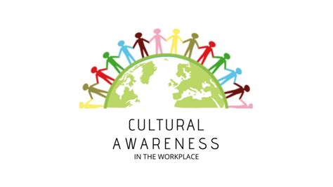 Cultural Awareness الوعي الثقافي إدارة المشاريع Tandt