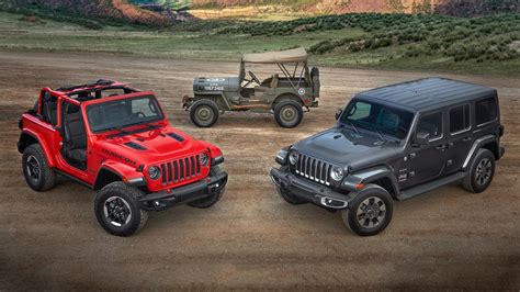 2018 Jeep Wrangler Review And Ratings Edmunds