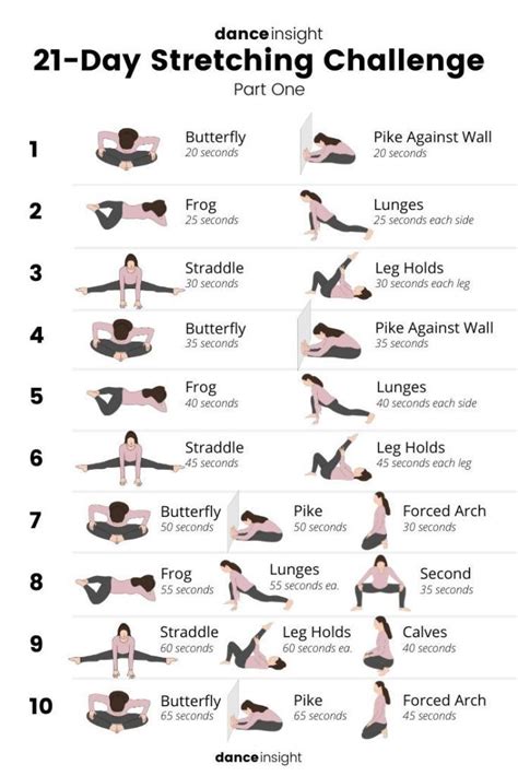 Stretching 10 Day Challenge Stretching Challenge Easy Yoga Workouts