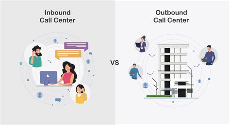 Reasons Why You Need A Call Centre Inbound Service Equaliser