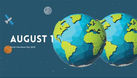 Earth Overshoot Day 2018 Is August 1 The Earliest Date Ever Ethical