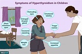 Symptoms of Thyroid Disease in Children