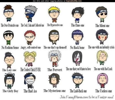 Naruto Characters Names List Naruto Fandom