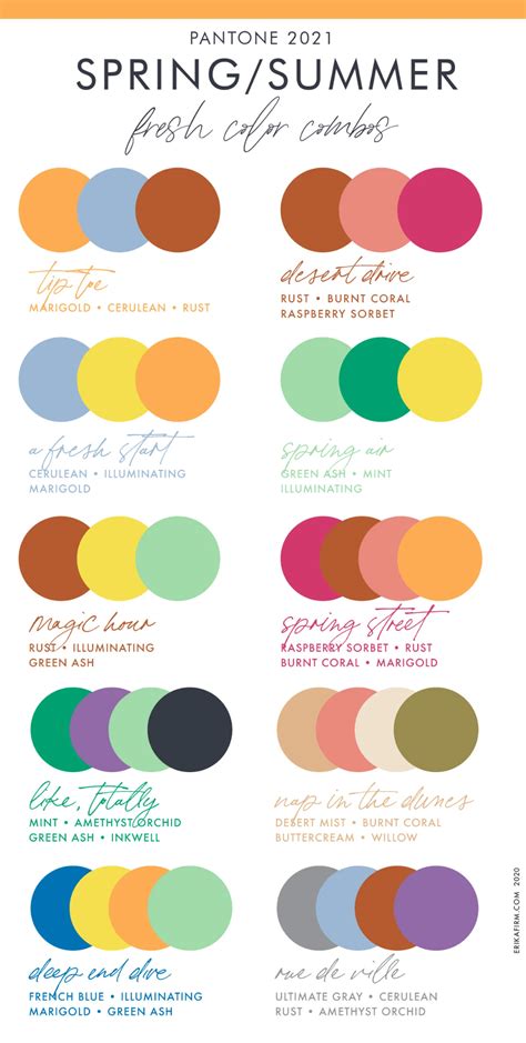 Trending Colour Palette 2023 Coloro Wgsn Announce Colors For Spring