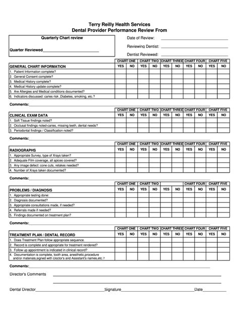 Dental Hygienist Performance Review Template Fill Out And Sign Online
