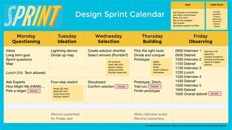 Design Sprint Wall Calendar