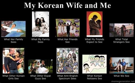 If you and your partner share a computer or any other. "How My Mother Sees My Friends" and "How Others See 'My ...
