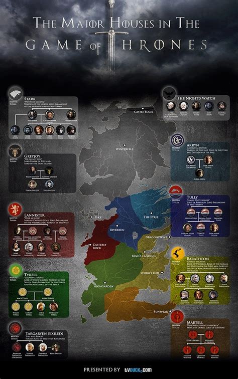 Game Of Thrones Timeline Map World Map