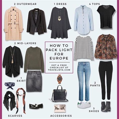Packing Essentials For Fall And Spring Travelista Capsule Wardrobe Travel Capsule Travel