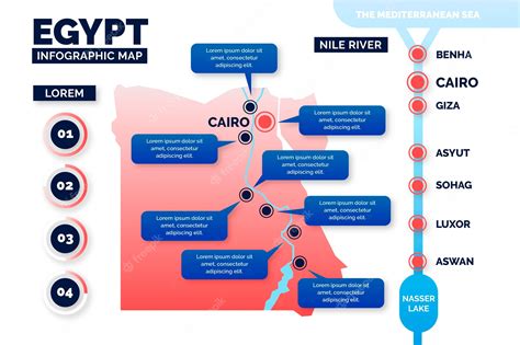 Premium Vector Hand Drawn Egypt Map Infographic