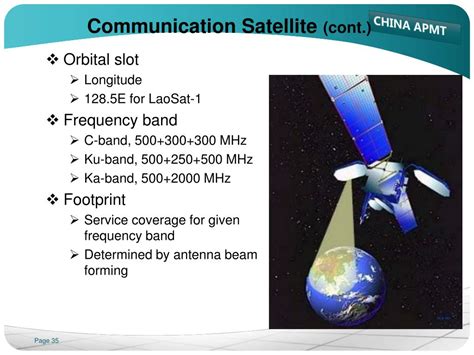 Ppt Satellite Communication Satcom Abc Series 1 Powerpoint Presentation Id6974229
