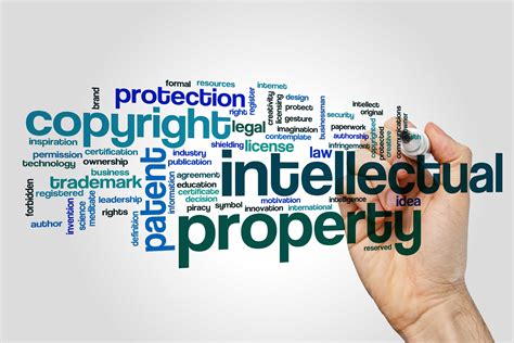 Guide To The Various Intellectual Property Rights Myerson