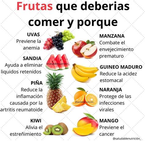 Ideas De Beneficios De Frutas Frutas Fruta Frutas Y Verduras My XXX Hot Girl