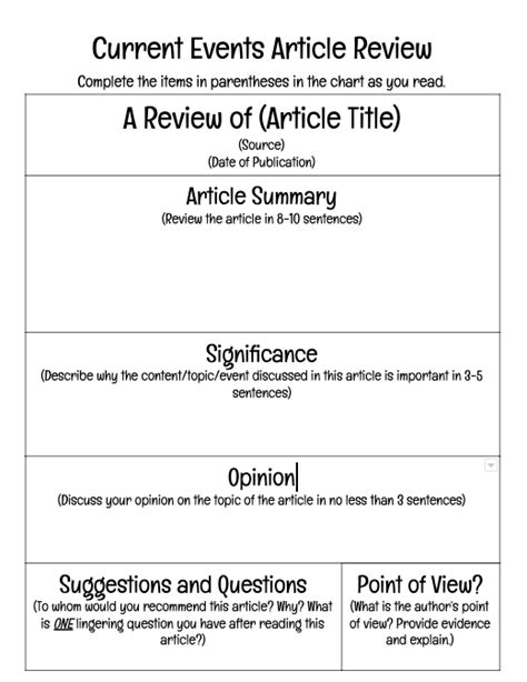 Current Events Article Template Teaching With Technology