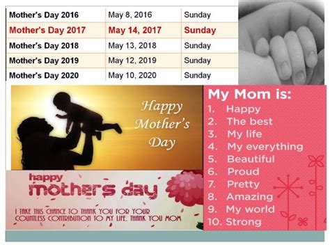 Mothers Day 2018 Date In Pakistan What Is The Date Of Mother S Day