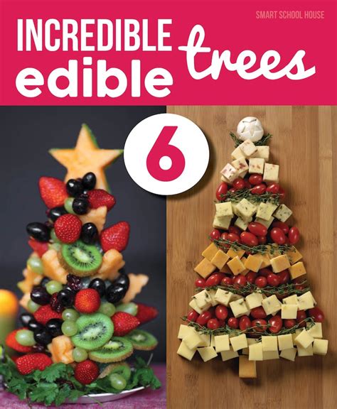 Edible Christmas Tree