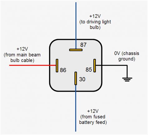 12v Relay Wiring Diagram 5 Pin