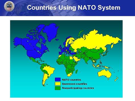 The Nato Codification System The Key To Nato