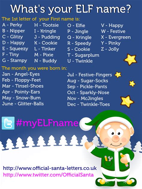 Elf Name Whats Your Elf Name Elf Names Christmas Fun