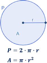 Las fórmulas que se pueden utilizar para calcular el área que tiene un círculo son el radio es la distancia que hay desde el centro del círculo hasta cualquier punto del borde de la circunferencia. Área del círculo - Matemáticas fáciles